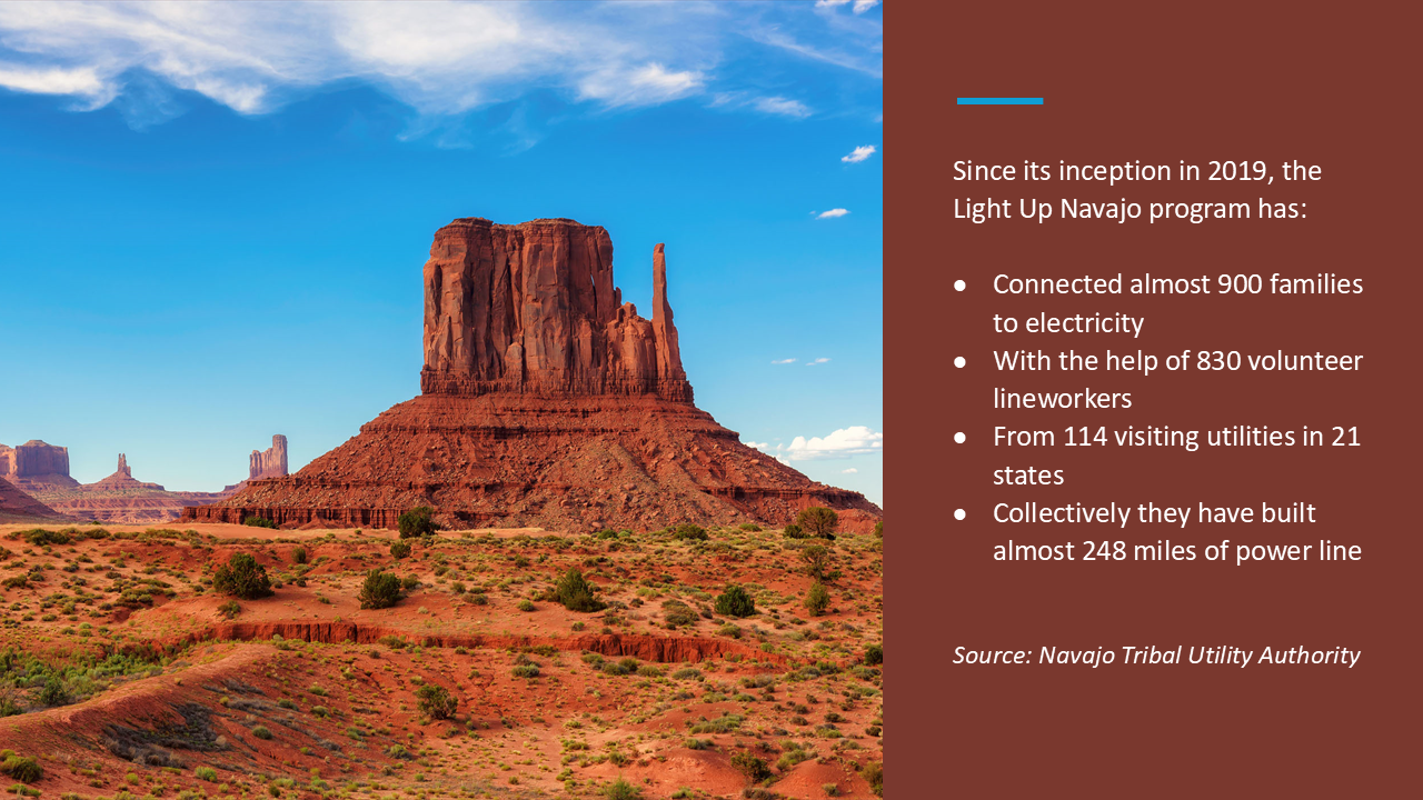 Rock structure in desert with information about the Light Up Navajo program