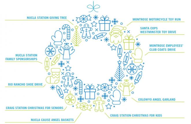 Employee holiday giving 2017 infographic