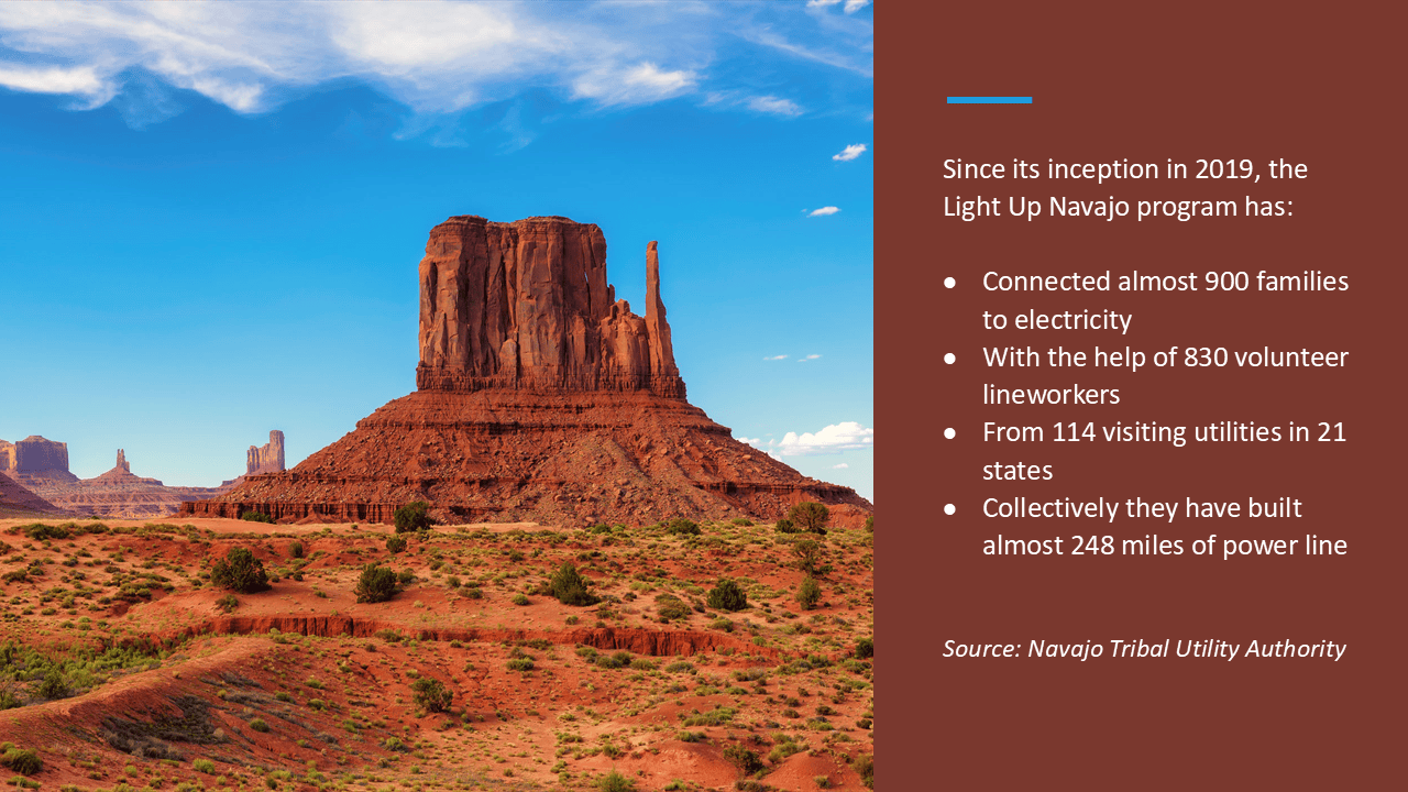Rock structure in desert with information about the Light Up Navajo program