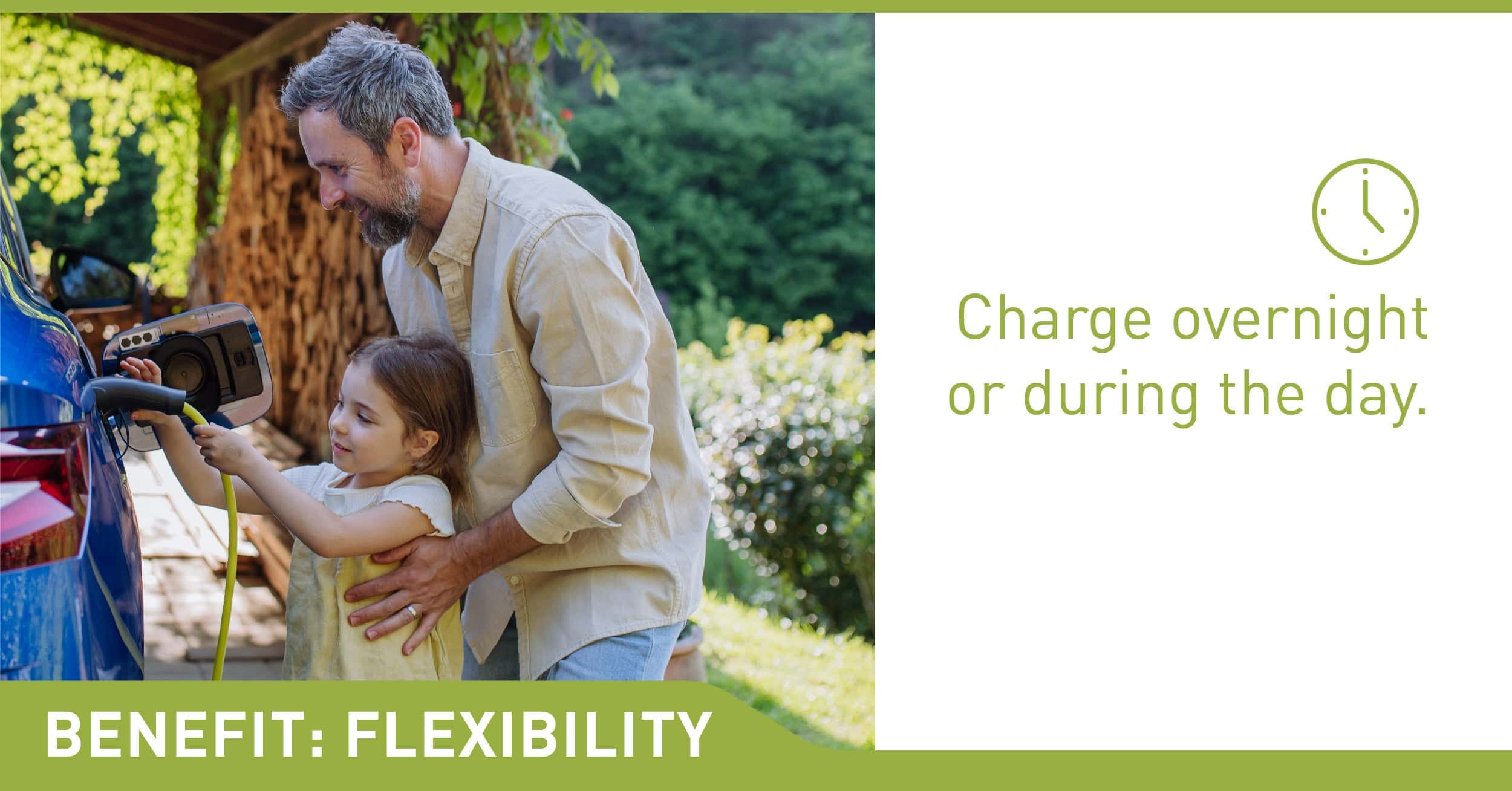 Benefits of Having Your Own EV Charger at Home