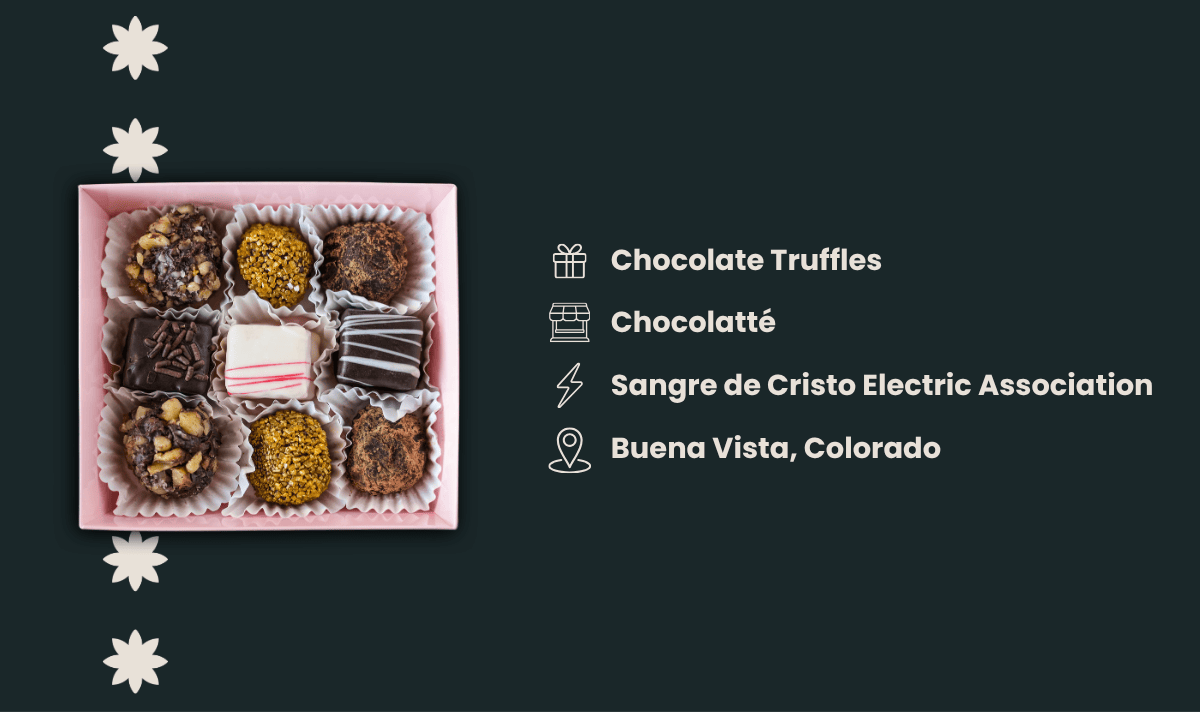 Colorado chocolate truffles